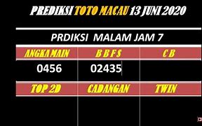 Prediksi Macau 4D Jam 12 Malam