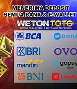 Situs Slot Aman Dan Terpercaya